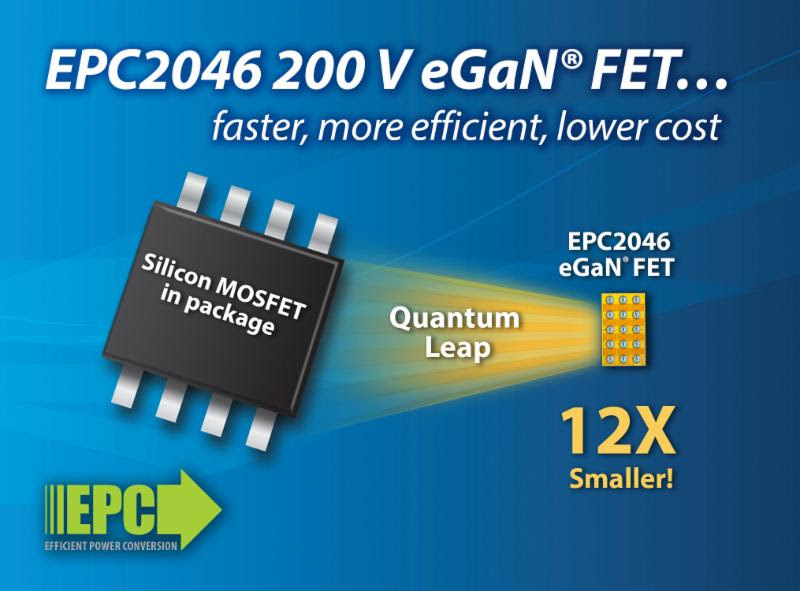 Efficient Power Conversion (EPC) Introduces 200 V Gallium Nitride Power Transistor 12 Times Smaller Than Equivalently Rated MOSFETS